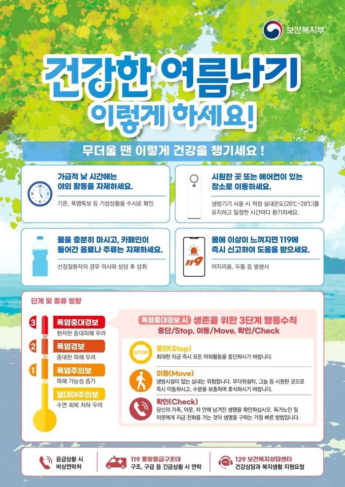 Unang Vice Minister na si Hyeon Su-yeop ng Ministry of Health and Welfare, sinuri ang mga hakbang sa proteksyon ng mga mahihinang nakatatanda laban sa heatwave sa Danwon-gu Senior Welfare Center sa Ansan