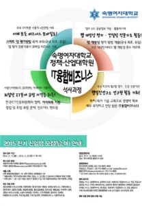 숙명여대, 스마트 앱 평가·컨설팅 석사과정 정규과목 개설