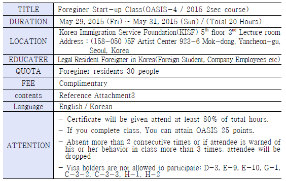 Start-up Class (OASIS-4) for foreigners in Korea