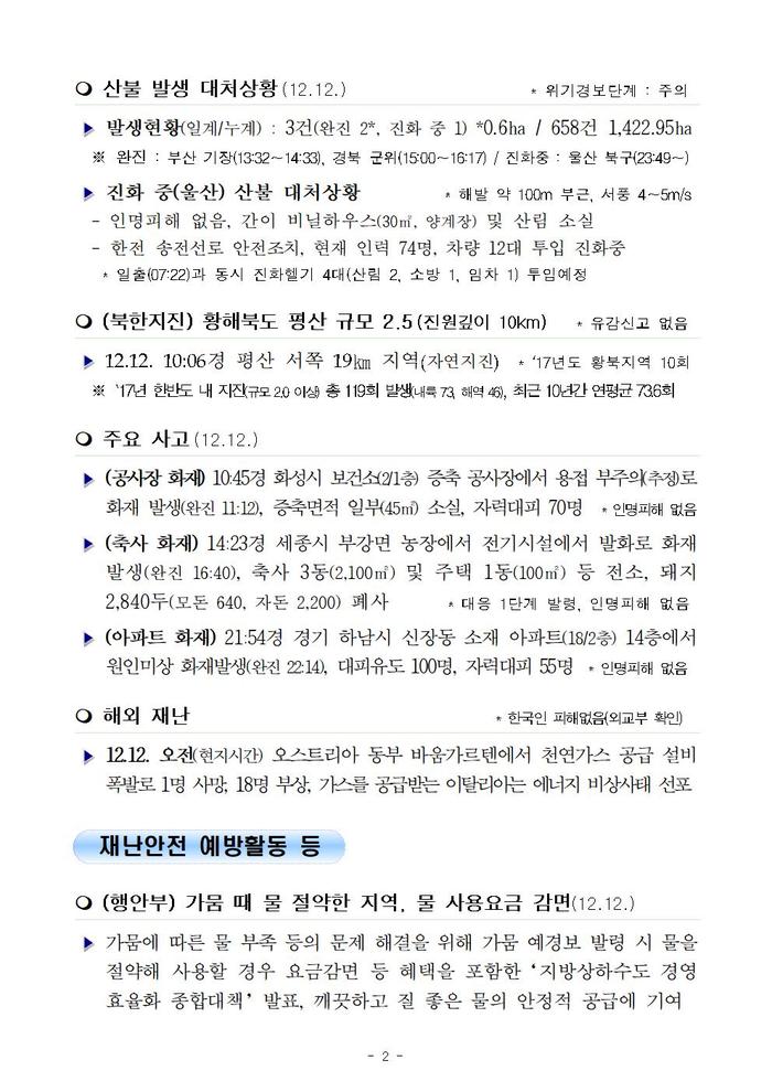 행안부 재난안전 상황실 2017년 12월 13일