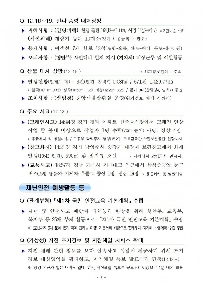 행안부 재난안전 상황실 2017년 12월 19일