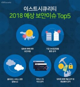 내년(20180) 가상화폐·클라우드 노린 사이버 공격 주의보