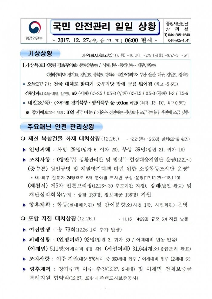 행안부 재난안전 상황실 2017년 12월 27일