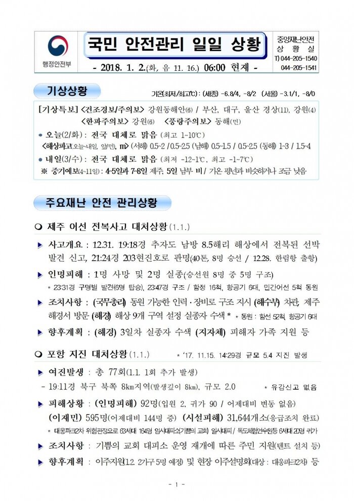 행안부 재난안전 상황실 2018년 1월 2일