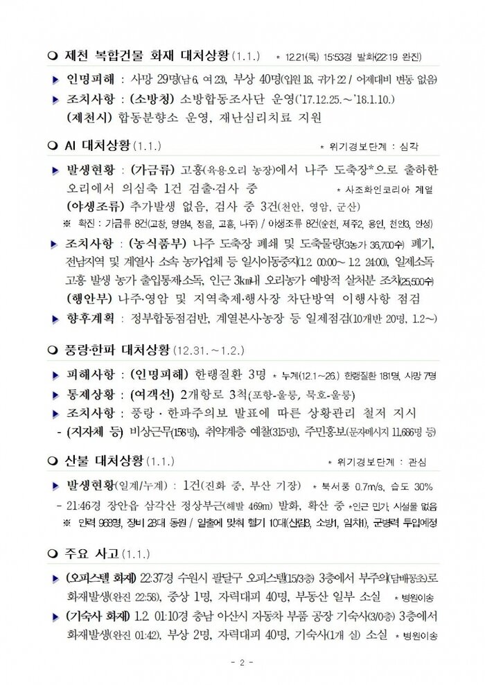 행안부 재난안전 상황실 2018년 1월 2일