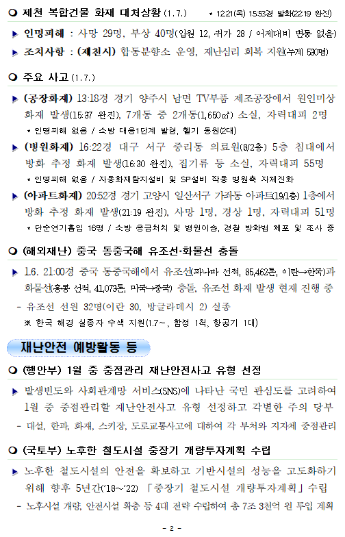 행안부 재난안전 상황실 2018년 1월 8일