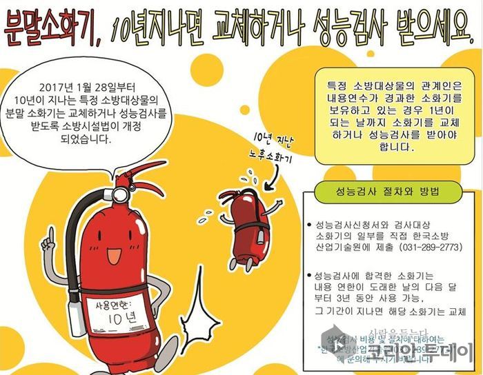 마포소방서, 10년 이상 노후소화기 교체 당부
