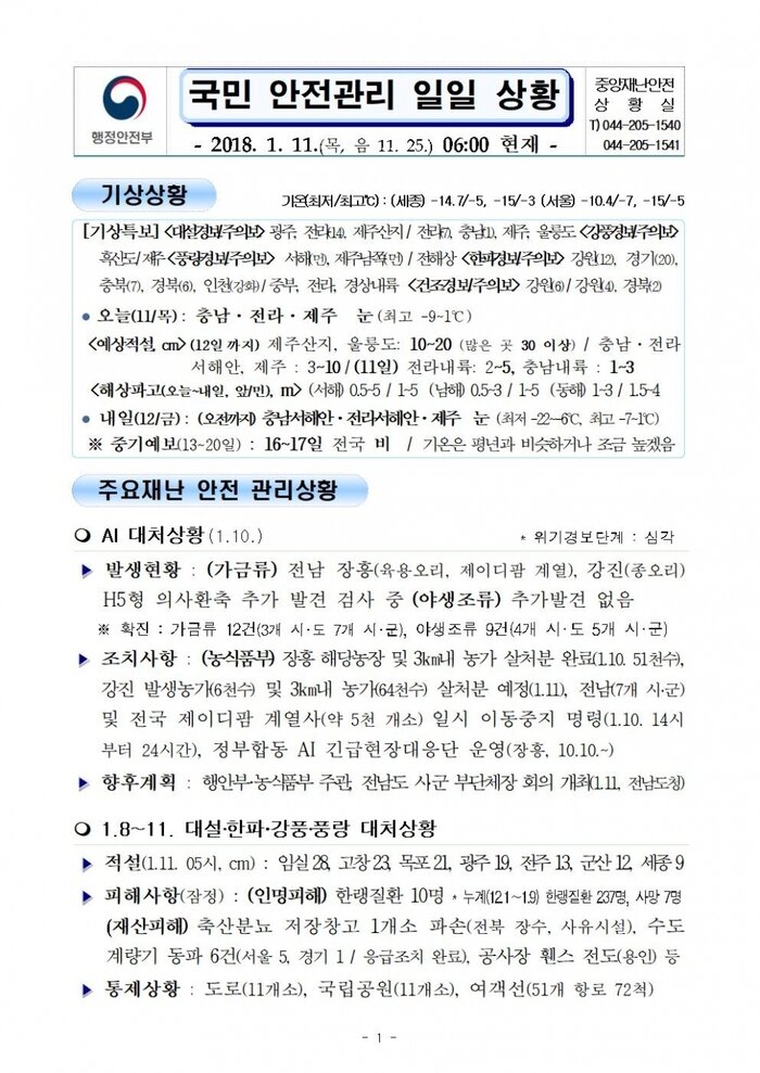 행안부 재난안전 상황실 2018년 1월 11일