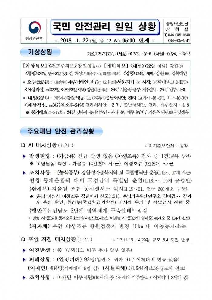 행안부 재난안전 상황실 2018년 1월 22일