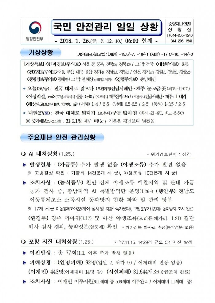 행안부 재난안전 상황실 2018년 1월 26일
