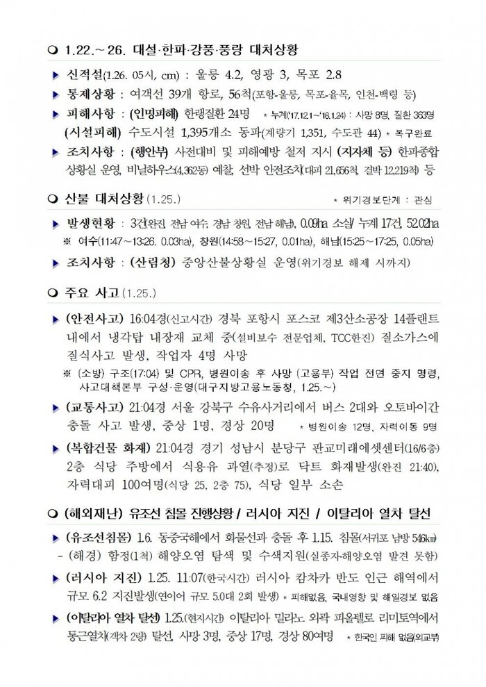 행안부 재난안전 상황실 2018년 1월 26일