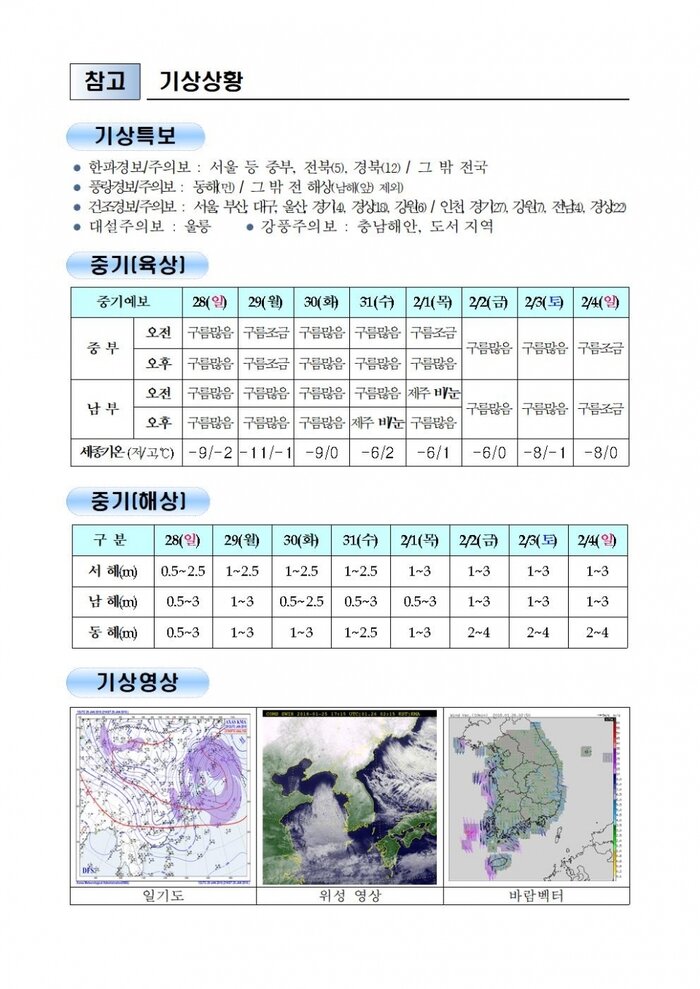 행안부 재난안전 상황실 2018년 1월 26일