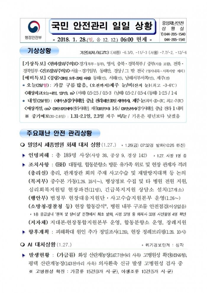 행안부 재난안전 상황실 2018년 1월 28일