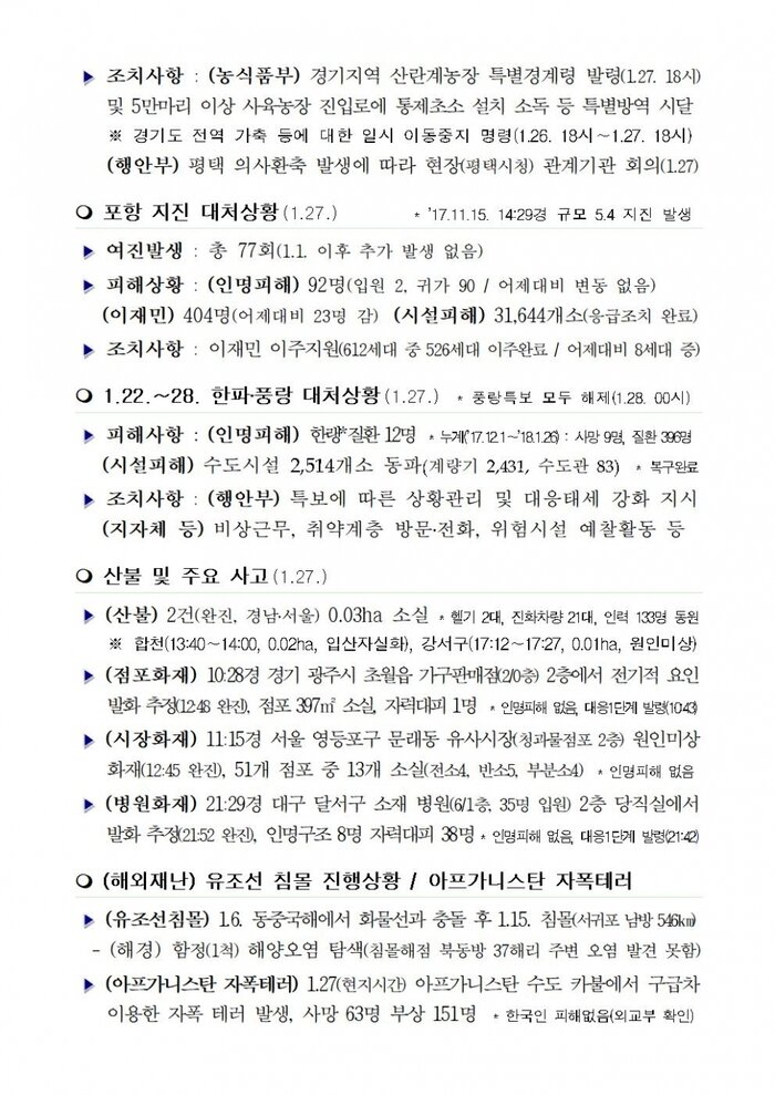 행안부 재난안전 상황실 2018년 1월 28일