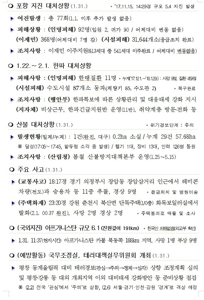 행안부 재난안전 상황 2018년 2월 1일