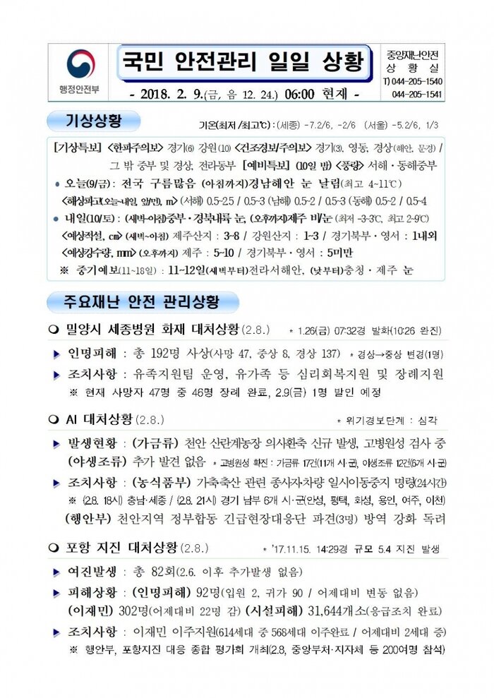 행안부 재난안전 상황실 2018년 2월 9일