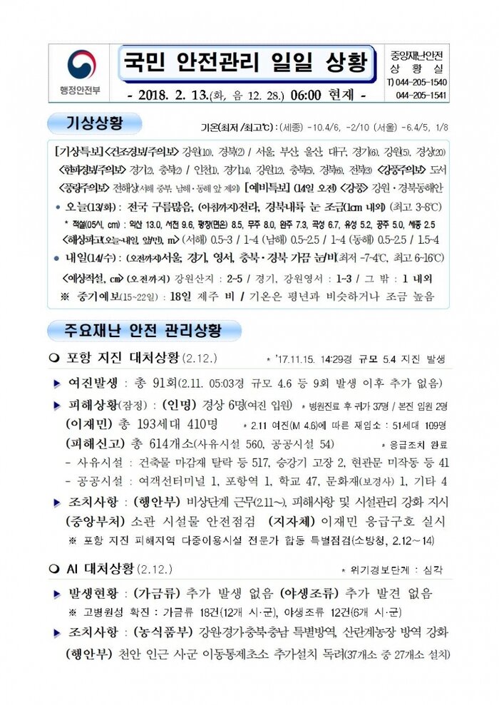 행안부 재난안전 상황실 2018년 2월 13일