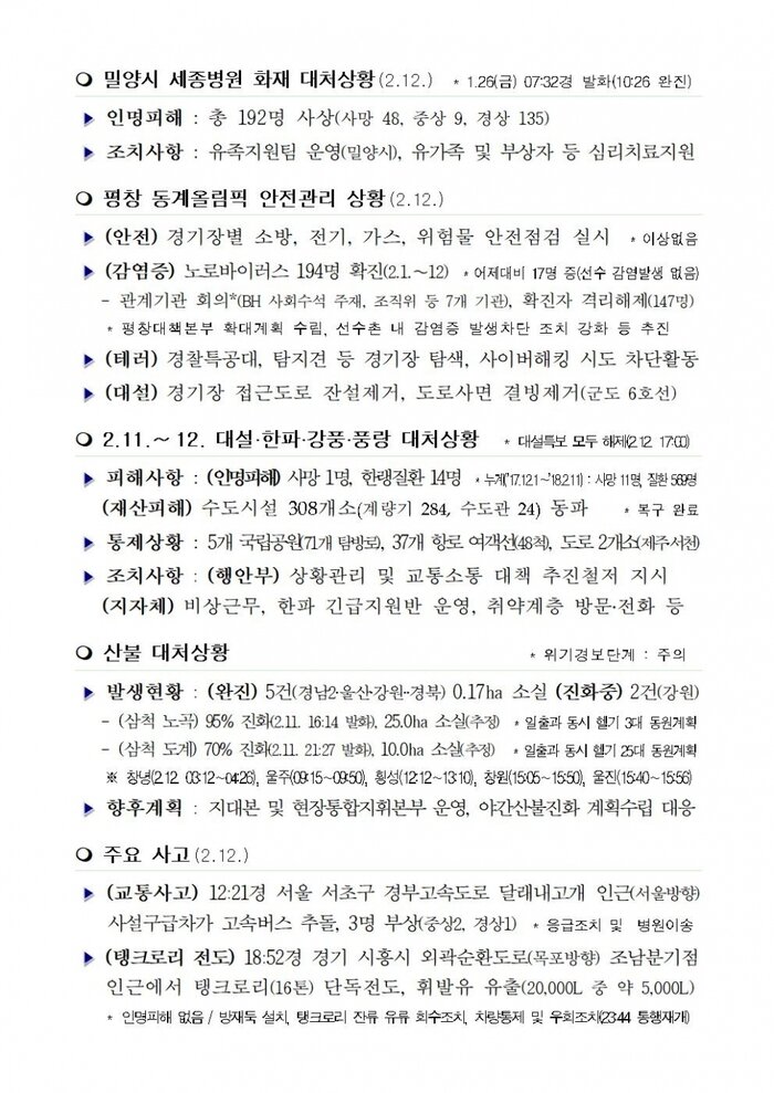 행안부 재난안전 상황실 2018년 2월 13일
