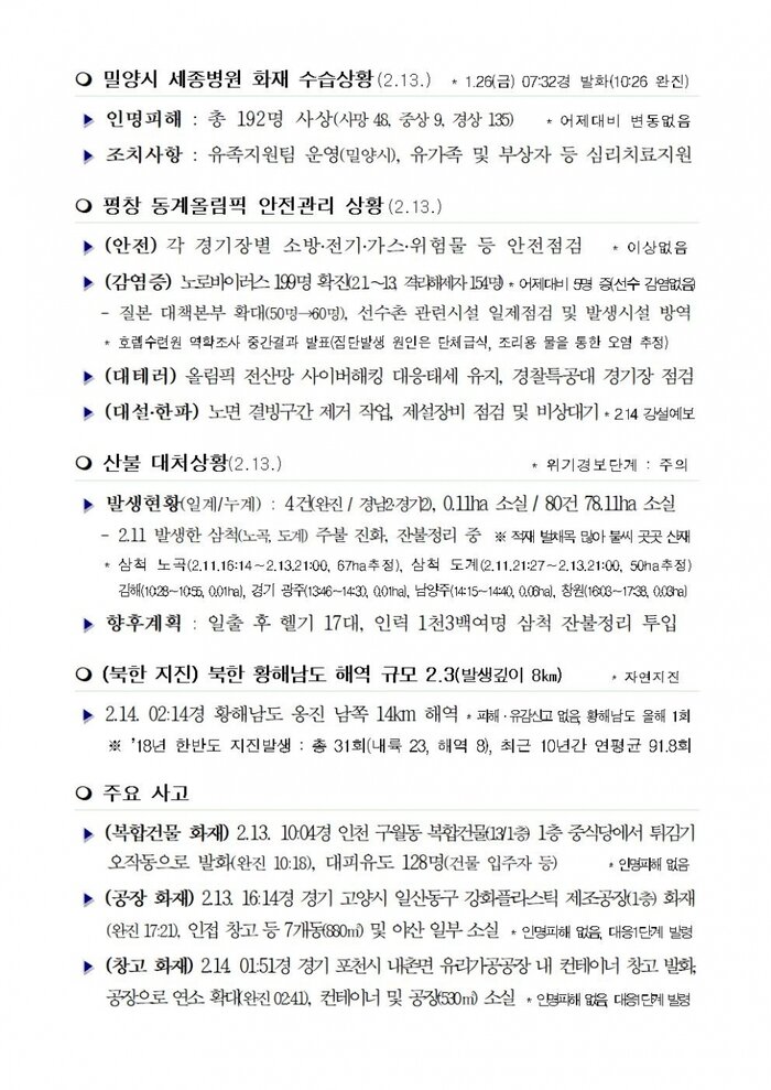 행안부 재난안전 상황실 2018년 2월 14일