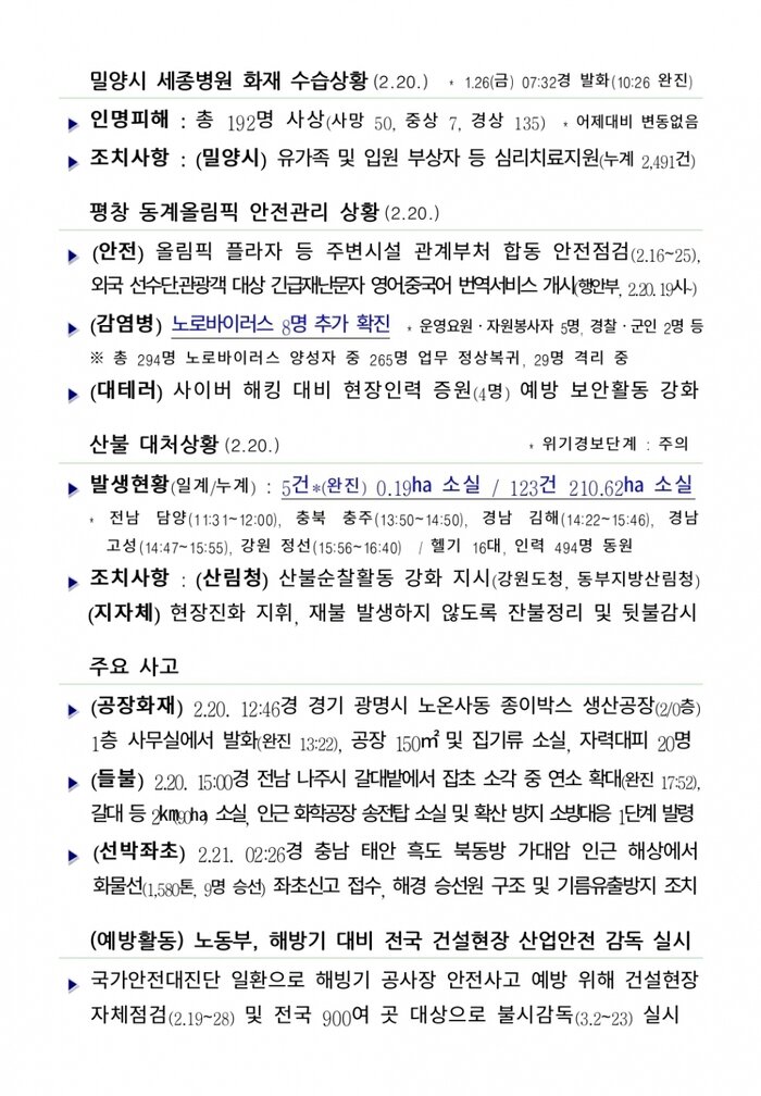 행안부 재난안전 상황실 2018년 2월 21일