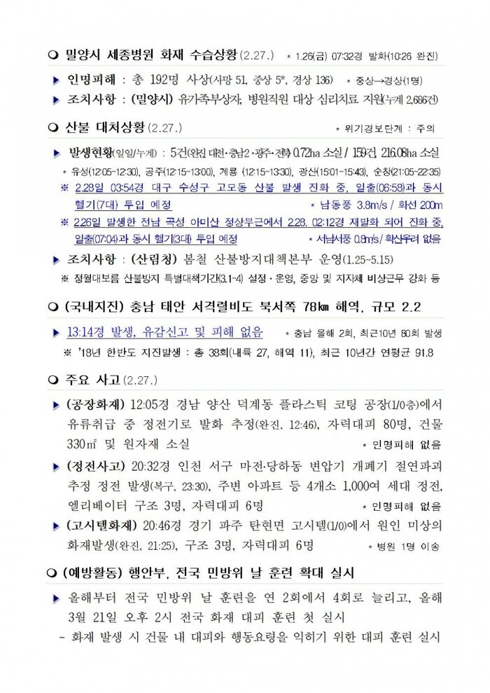행안부 재난안전 상황실 2018년 2월 28일