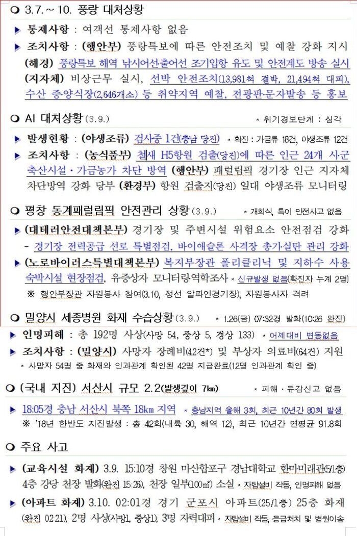 국민안전관리 일일상황(2018년 3월 10일)