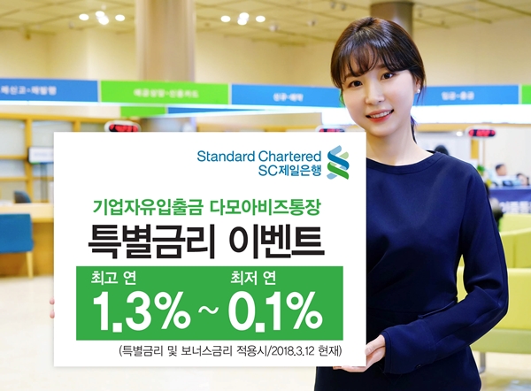 SC제일은행, ‘다모아비즈통장’ 특별금리 이벤트 실시