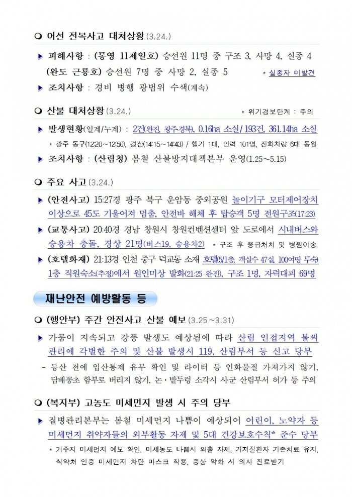 국민안전관리 일일상황(2018.3.25)