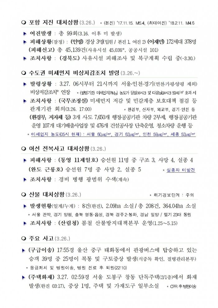 국민안전관리 일일상황(2018.3.27)