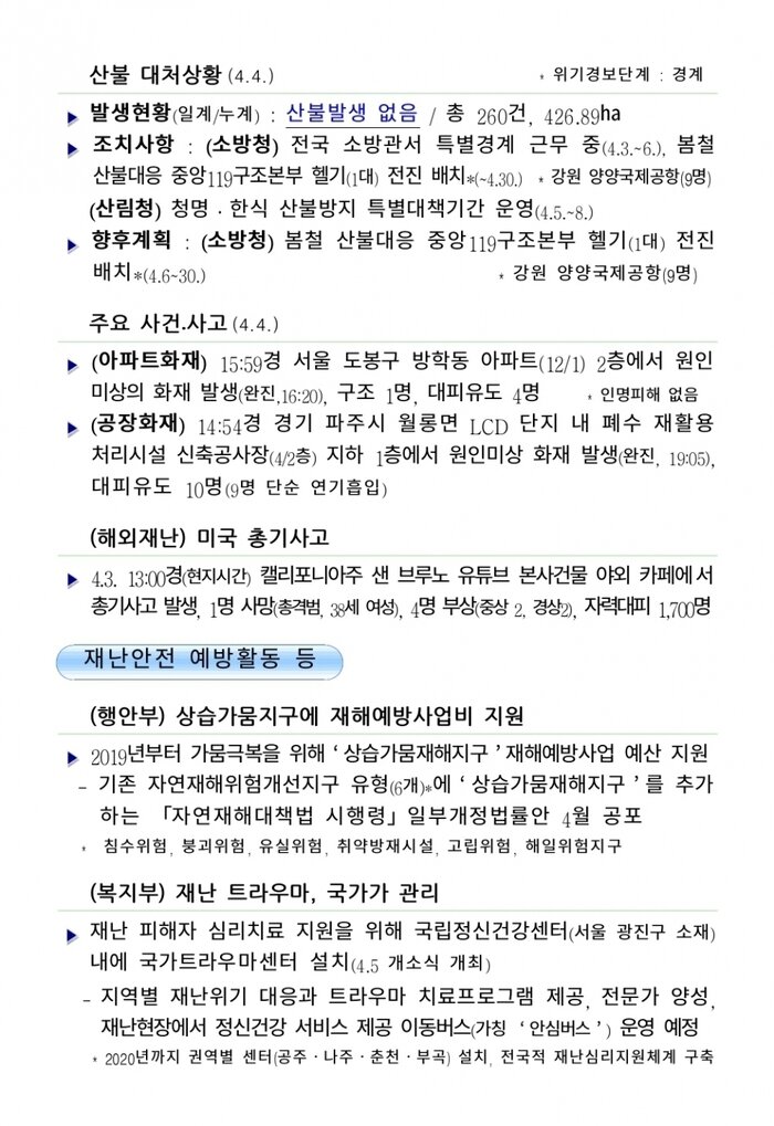 국민안전관리 일일상황(2018.4.05)