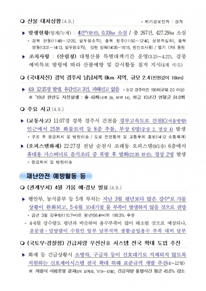 국민안전관리 일일상황(2018.4.10)
