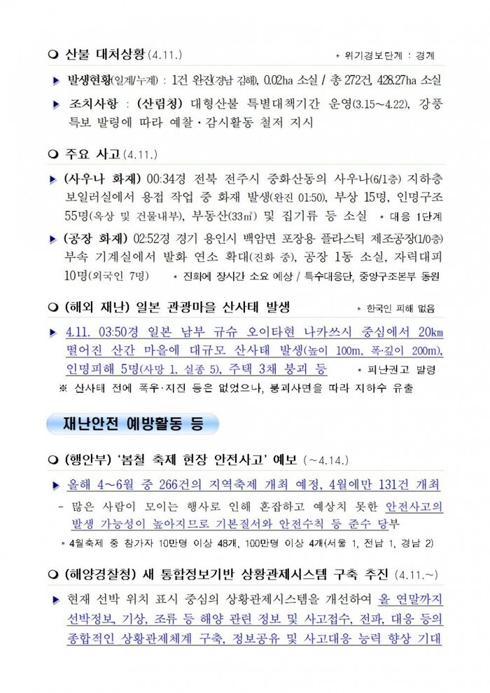 국민안전관리 일일상황(2018.4.12)