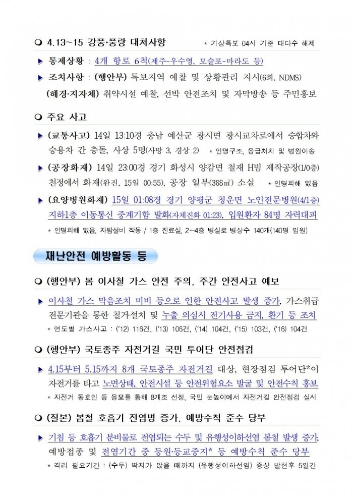국민안전관리 일일상황(2018.4.15)