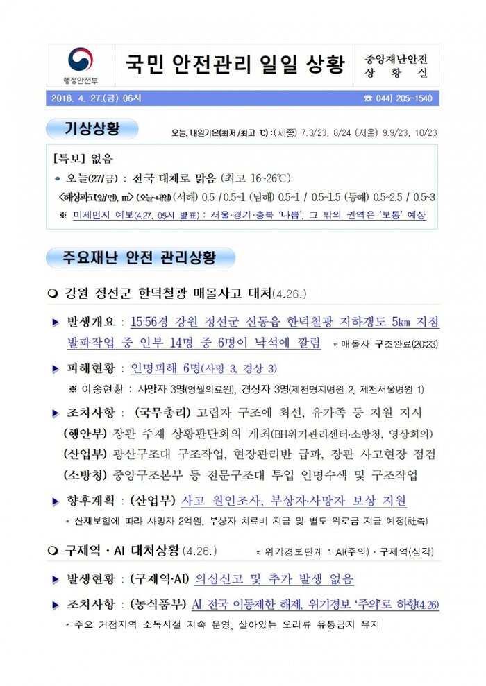 국민안전관리 일일상황(2018.4.27)