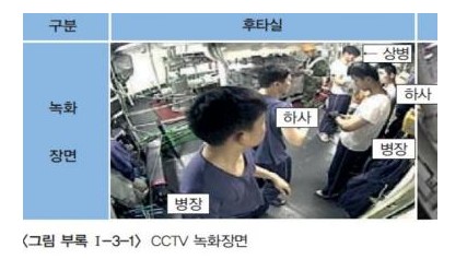 갑판병 김용현, “물에 대해서는 잘 모르겠다”