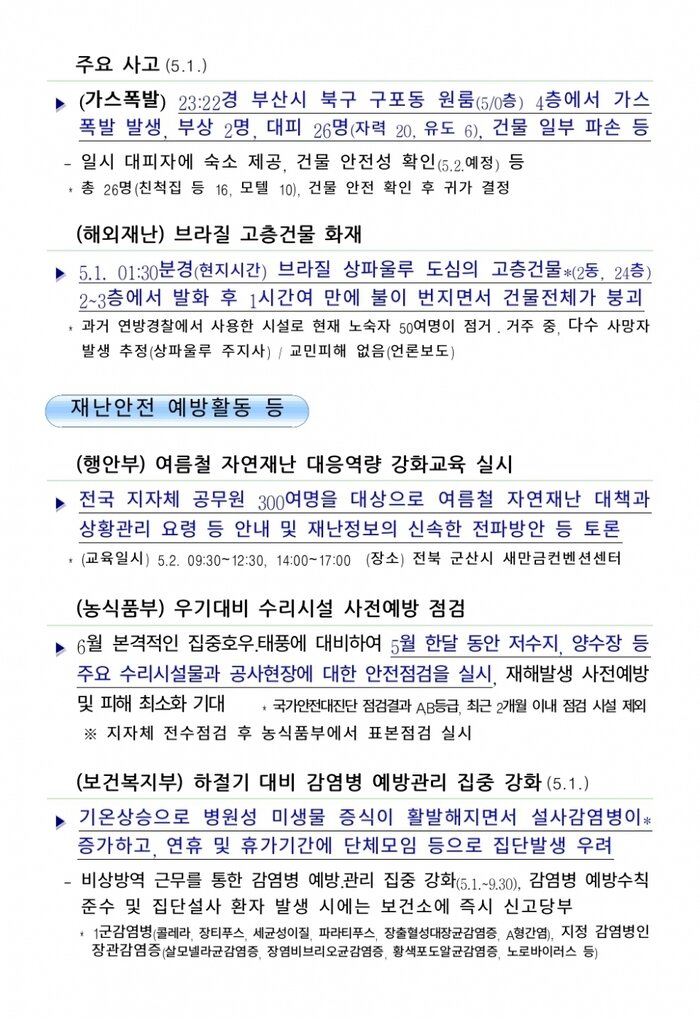 국민안전관리 일일상황(2018.5.02)