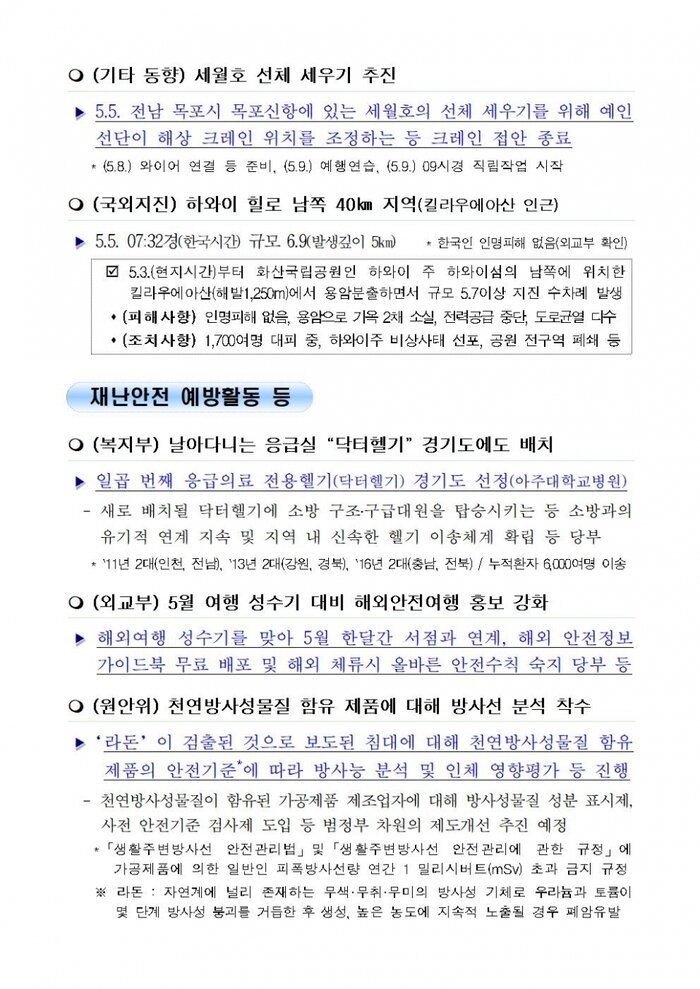 국민안전관리 일일상황(2018.5.06)