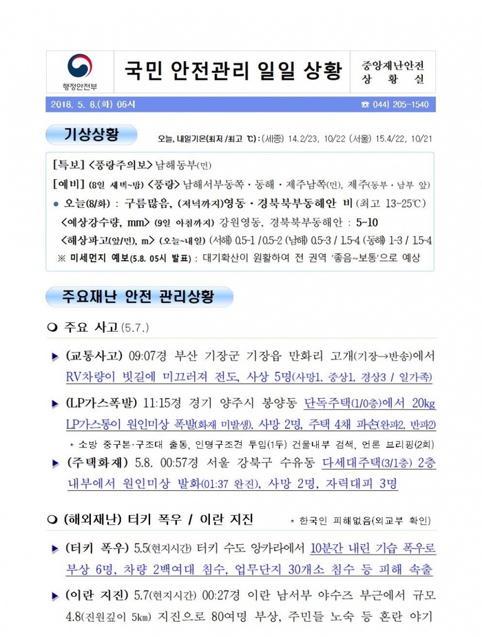 국민안전관리 일일상황(2018.5.08)