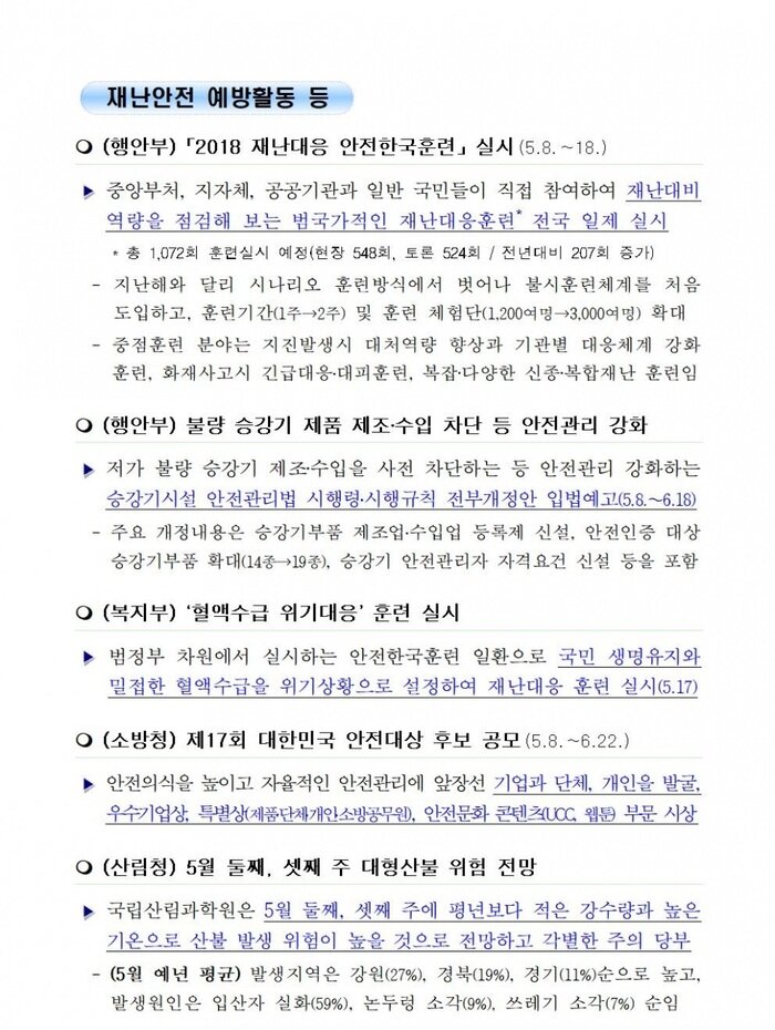 국민안전관리 일일상황(2018.5.08)