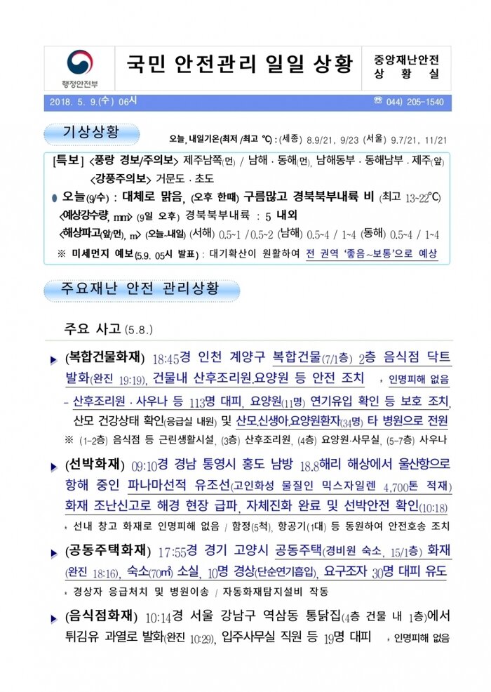 국민안전관리 일일상황 (2018.5.09)