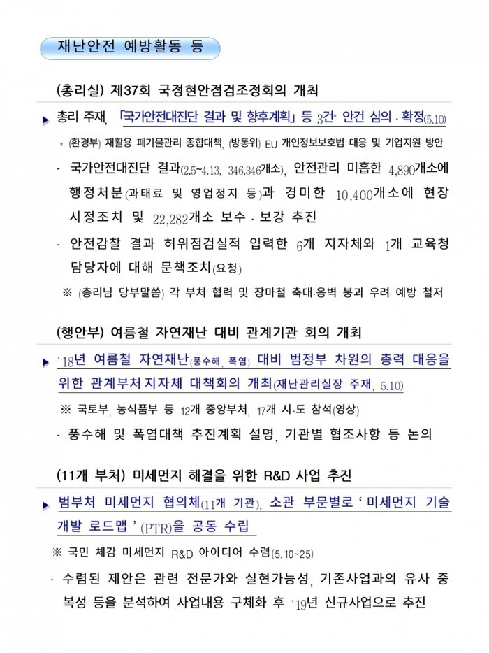 국민안전관리 일일상황 (2018.5.11)