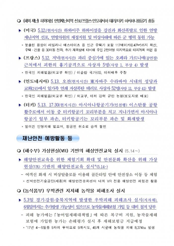 국민안전관리 일일상황 (2018.5.14)