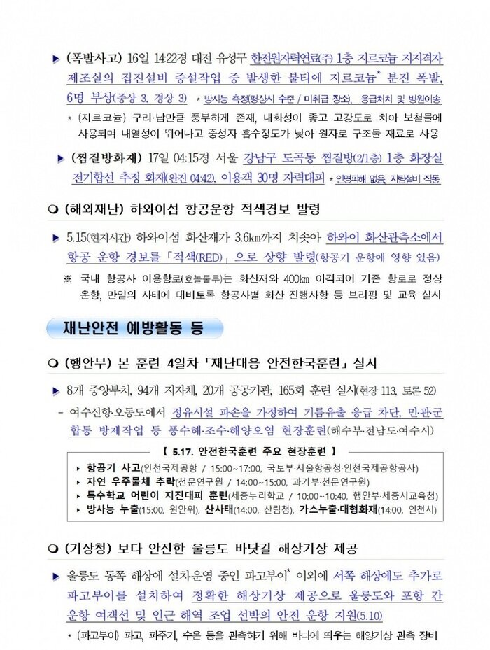 국민안전관리 일일상황 (2018.5.17)