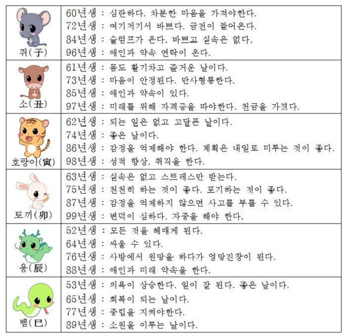 오늘의 운세 2018년5월19일