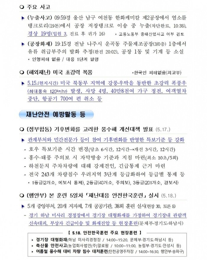 국민안전관리 일일상황 (2018.5.18)