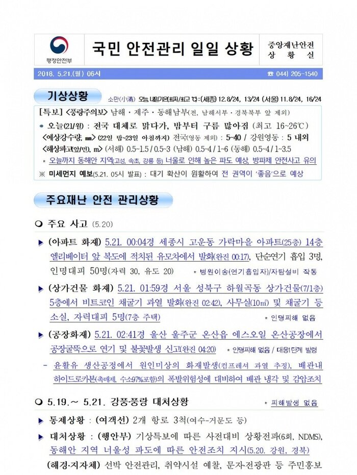 국민안전관리 일일상황 (2018.5.21)
