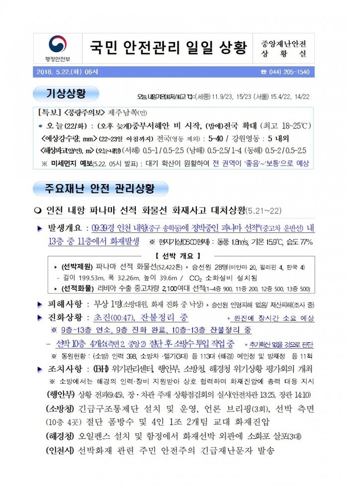 국민안전관리 일일상황 (2018.5.22)