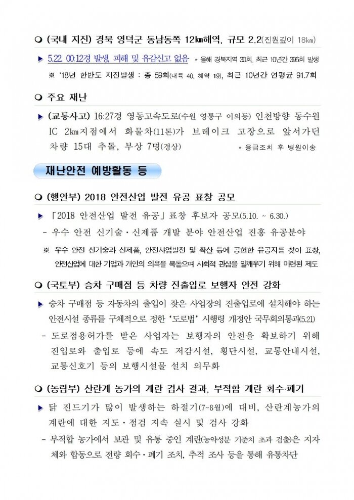 국민안전관리 일일상황 (2018.5.22)