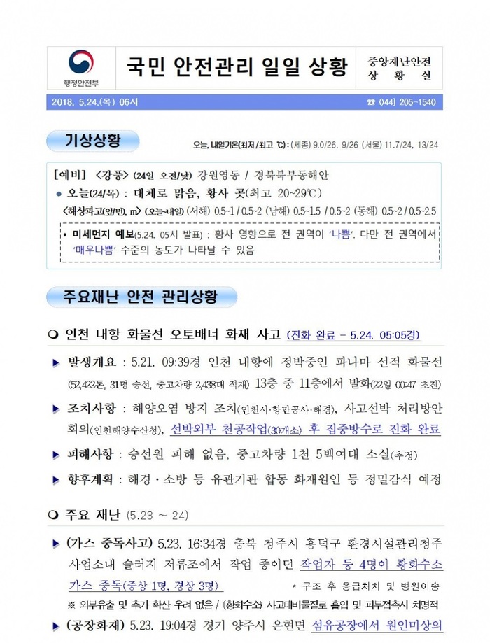 국민안전관리 일일상황 (2018.5.24)