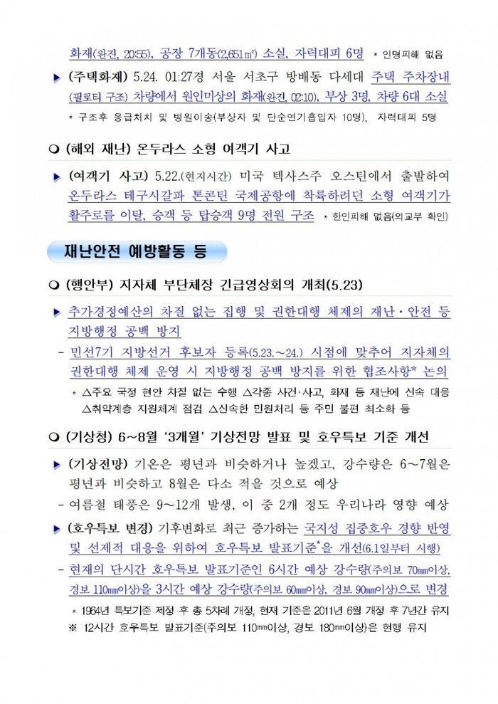 국민안전관리 일일상황 (2018.5.24)